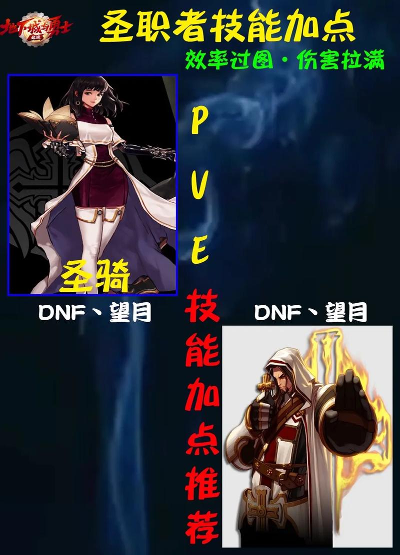 女圣骑士加点指南：不同玩法的技能加点技巧分享