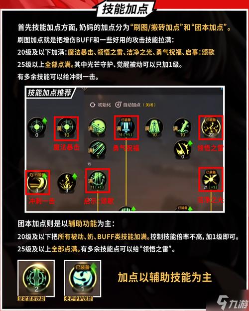 女圣骑士加点指南：不同玩法的技能加点技巧分享