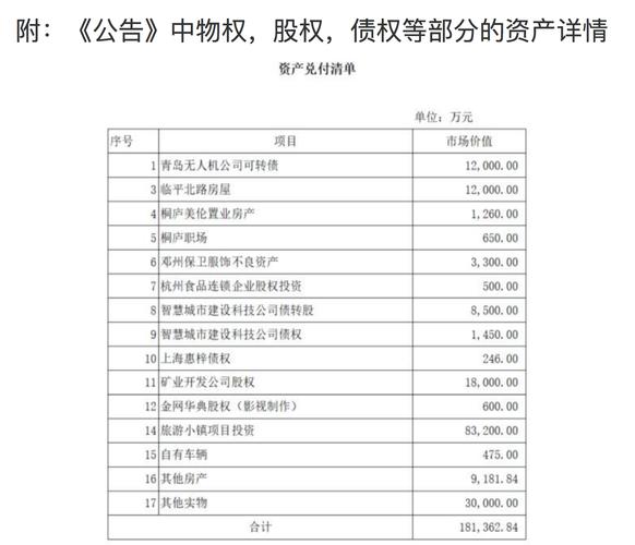小诸葛金服逾期事件：你的投资安全吗？