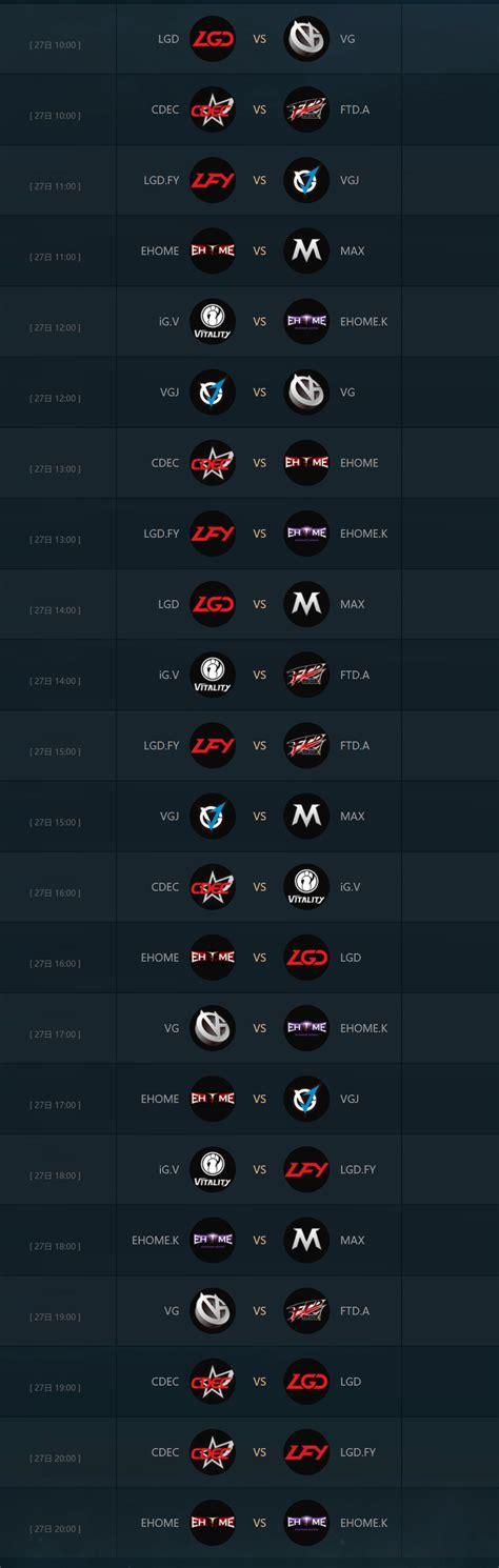 Dota2 TI7小组赛：赛程结果及战队排名一览