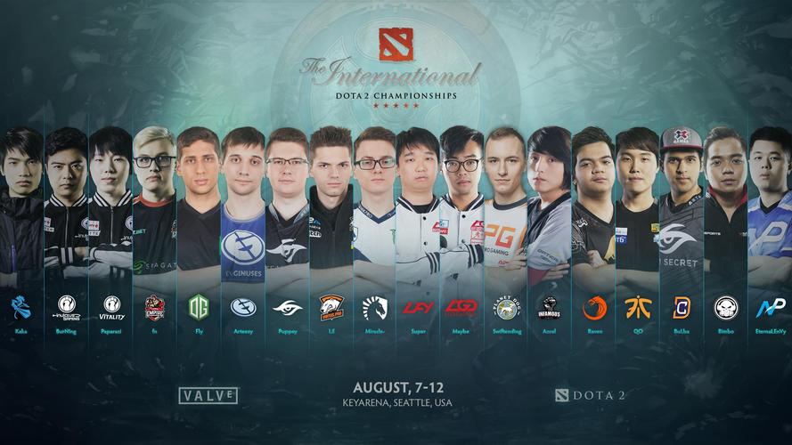 Dota2 TI7小组赛：赛程结果及战队排名一览