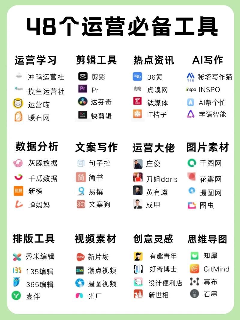 新浪点点通RSS阅读器：高效信息获取工具