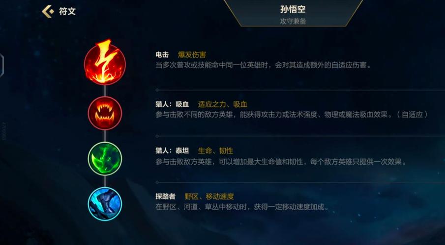 不同游戏猴子符文选择技巧大揭秘