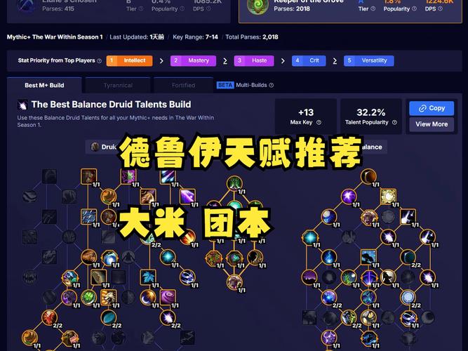 玩转德鲁伊：高玩分享最强装备搭配及获取途径