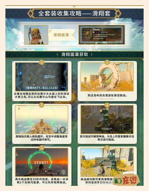提亚拉之泪游戏详解：剧情、角色及游戏性深度解析
