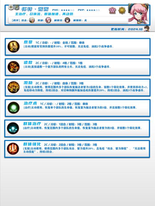 梦幻模拟战手游攻略大全：新手入门到进阶技巧