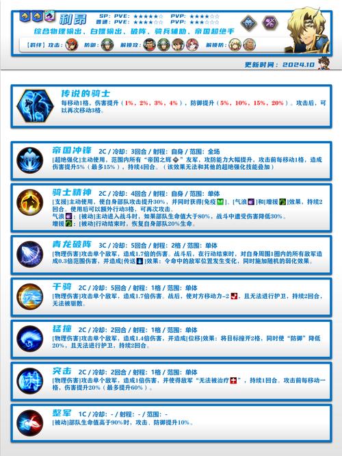 梦幻模拟战手游攻略大全：新手入门到进阶技巧