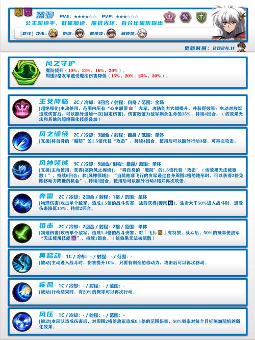 梦幻模拟战手游攻略大全：新手入门到进阶技巧