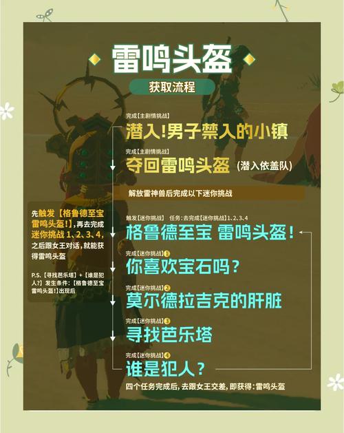 快速完成霍迪尔之盔任务：避坑指南及经验总结