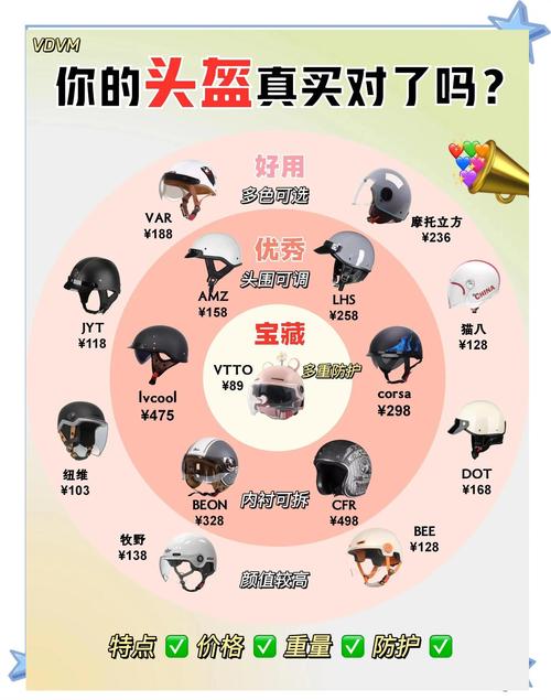快速完成霍迪尔之盔任务：避坑指南及经验总结