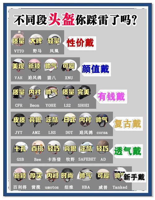 快速完成霍迪尔之盔任务：避坑指南及经验总结