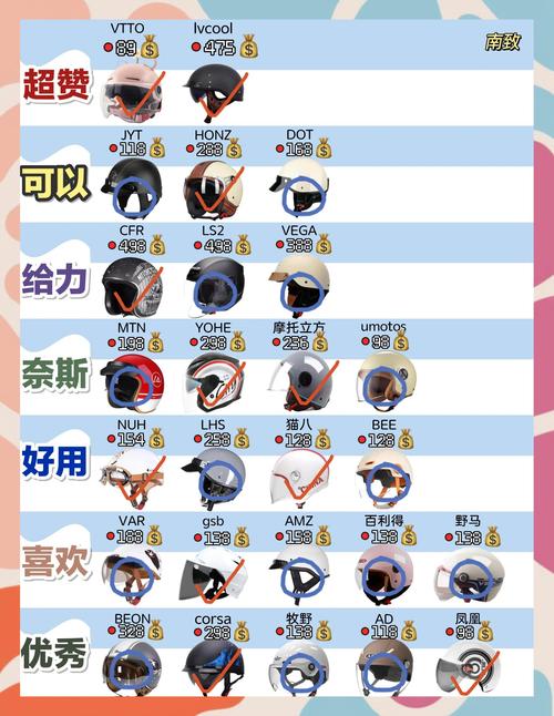 快速完成霍迪尔之盔任务：避坑指南及经验总结