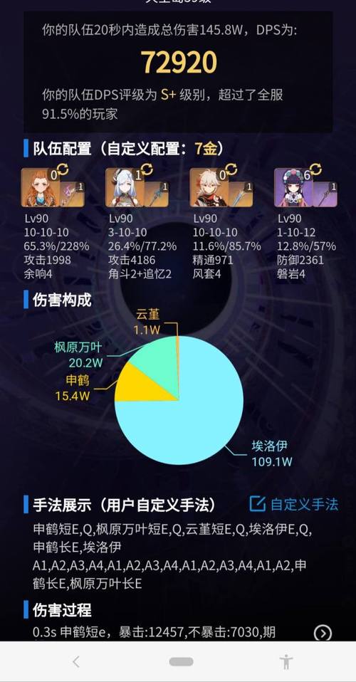 原神埃洛伊技能机制详解及玩法攻略推荐