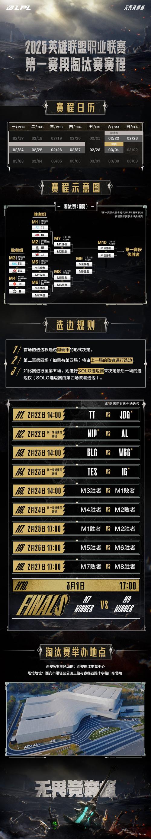 Perkz退役：英雄联盟传奇选手正式告别职业赛场