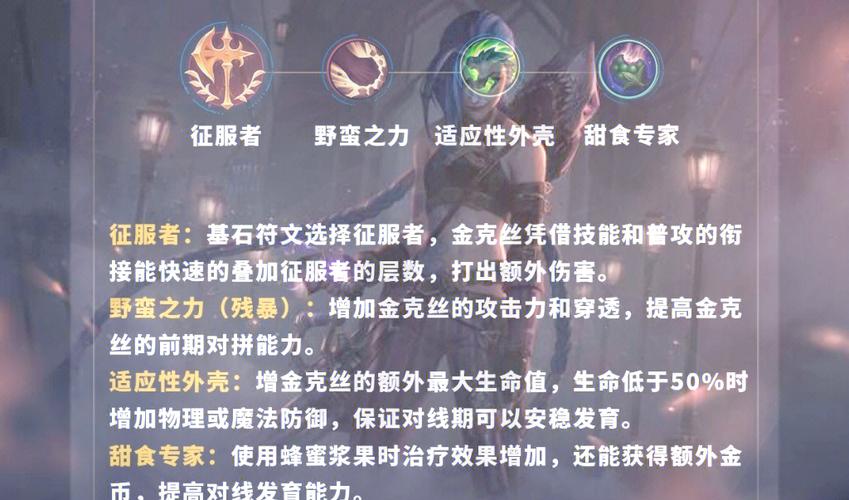 掌握金克斯技巧：从入门到精通的详细攻略