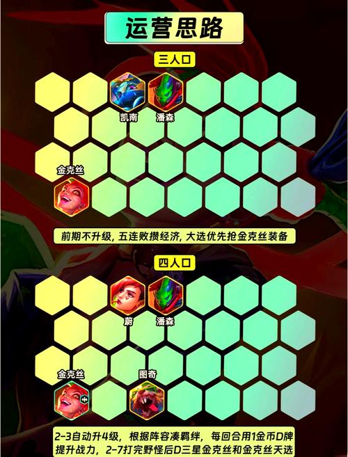 掌握金克斯技巧：从入门到精通的详细攻略