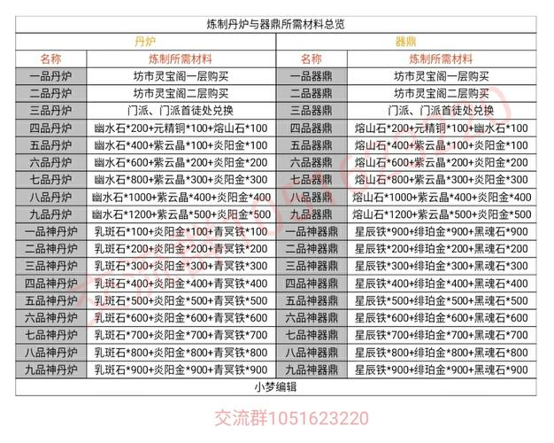 光辉之魔石作用详解：提升装备属性的必备材料