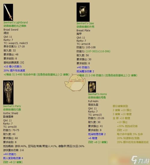 光辉之魔石作用详解：提升装备属性的必备材料