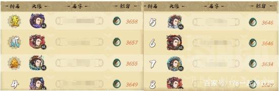 天地劫手游秘籍分享：轻松通关游戏秘诀