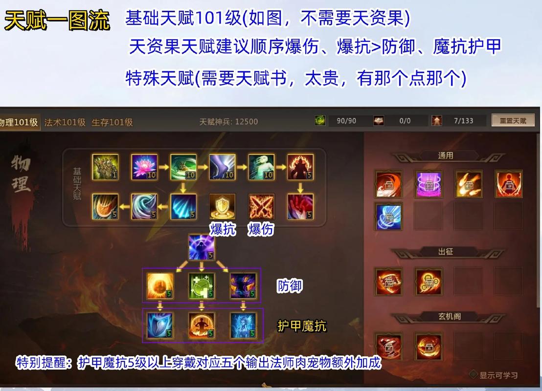 口袋梦三国实用技巧大全：助你轻松玩转梦三国