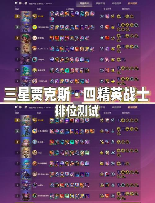 贾克斯天赋选择详解：征服者还是其他？