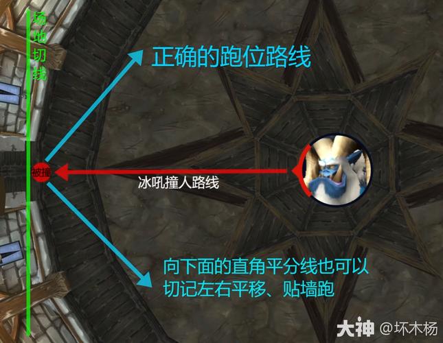 十字军加点攻略：新手必看实用技巧，轻松提升战斗力
