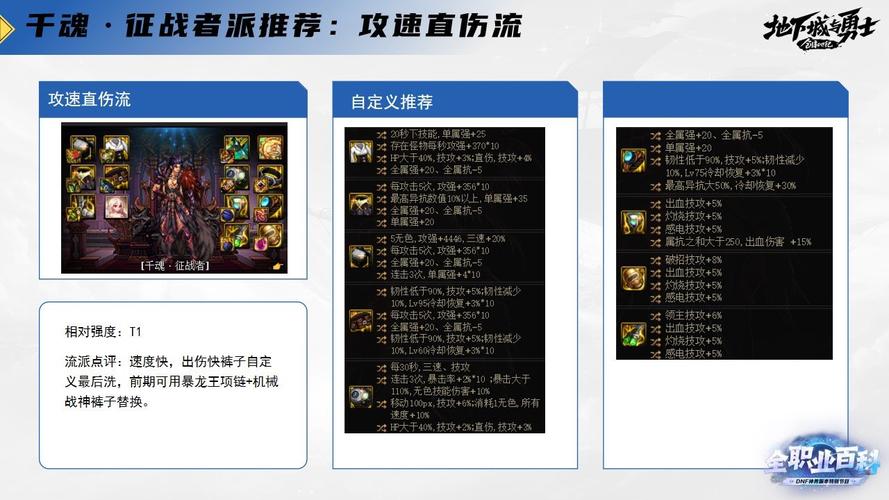 DNF征战者加点攻略：技能加点技巧及推荐