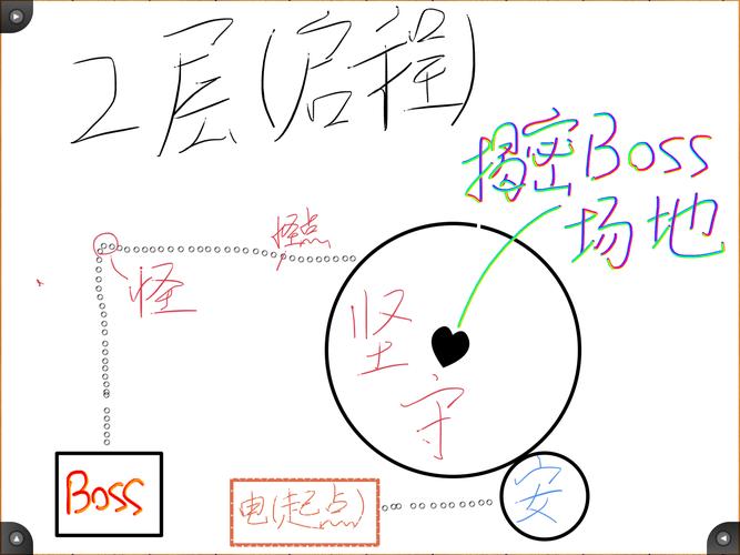 日之塔通关秘籍：简单易懂的攻略，新手也能轻松挑战日之塔！