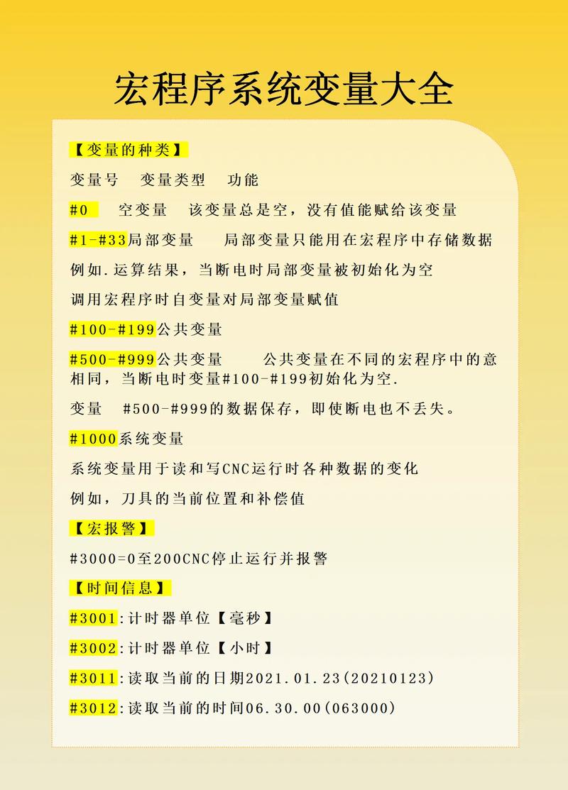 战士压制宏代码详解：新手也能轻松掌握的宏设置