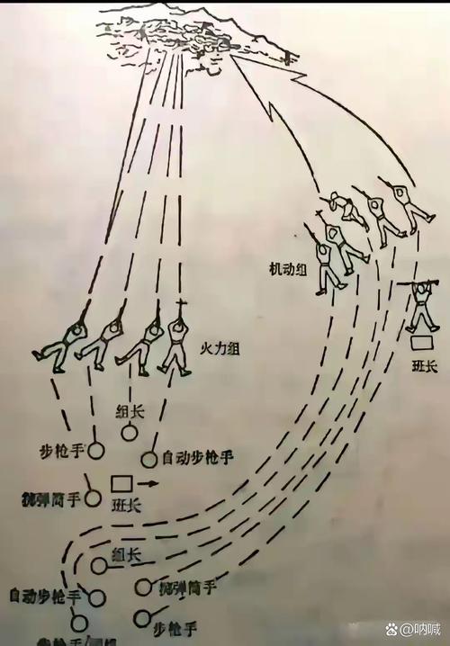 东方神秘链战斗技巧详解：轻松击败强敌的秘诀