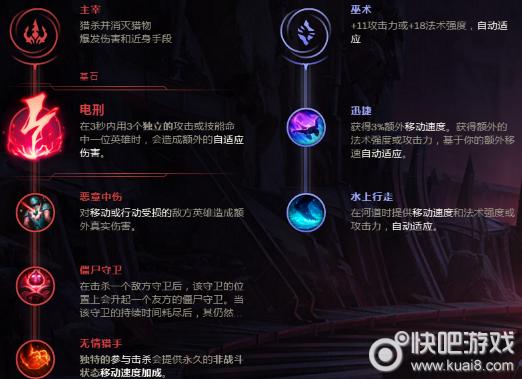 LOL岩雀最强出装推荐：不同局势下的最佳选择