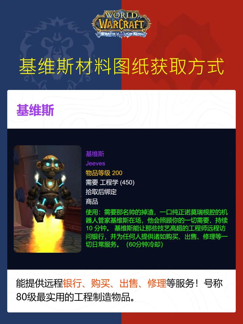 魔兽世界基维斯图纸：完整获取及制作流程图解