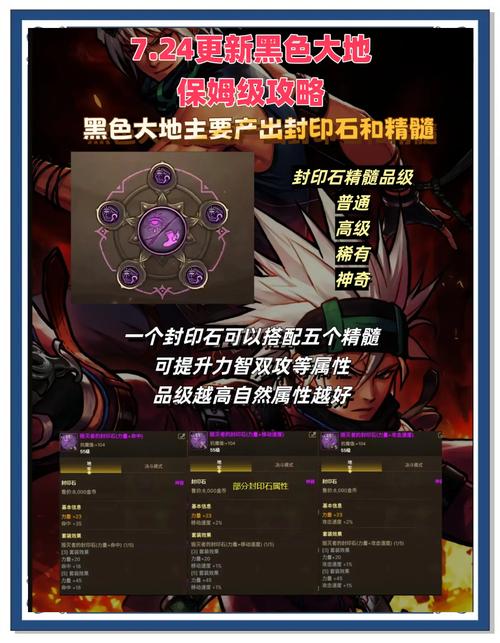 DNF魔界副本攻略：寂静城挑战及奖励一览