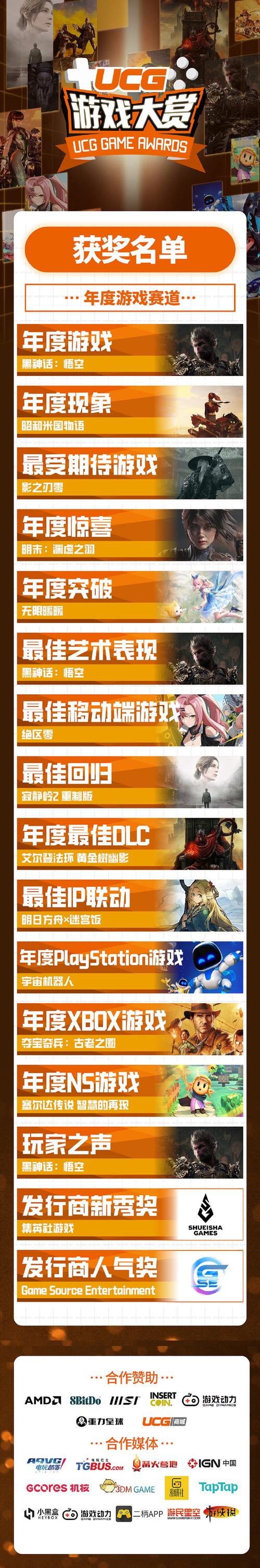 g13论坛精彩内容：体验游戏乐趣与互动交流
