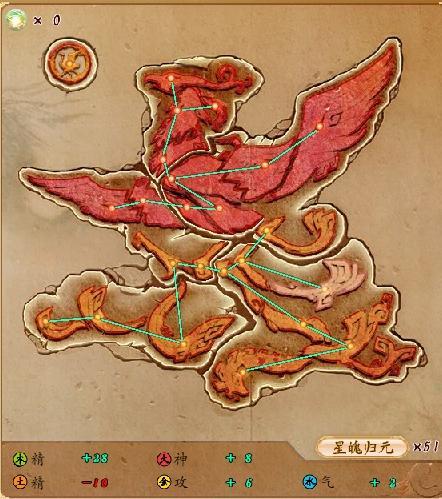 古剑奇谭星蕴搭配推荐：不同流派详解