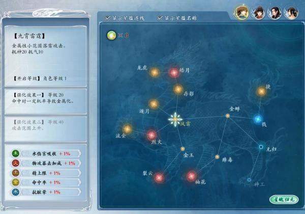 古剑奇谭星蕴搭配推荐：不同流派详解