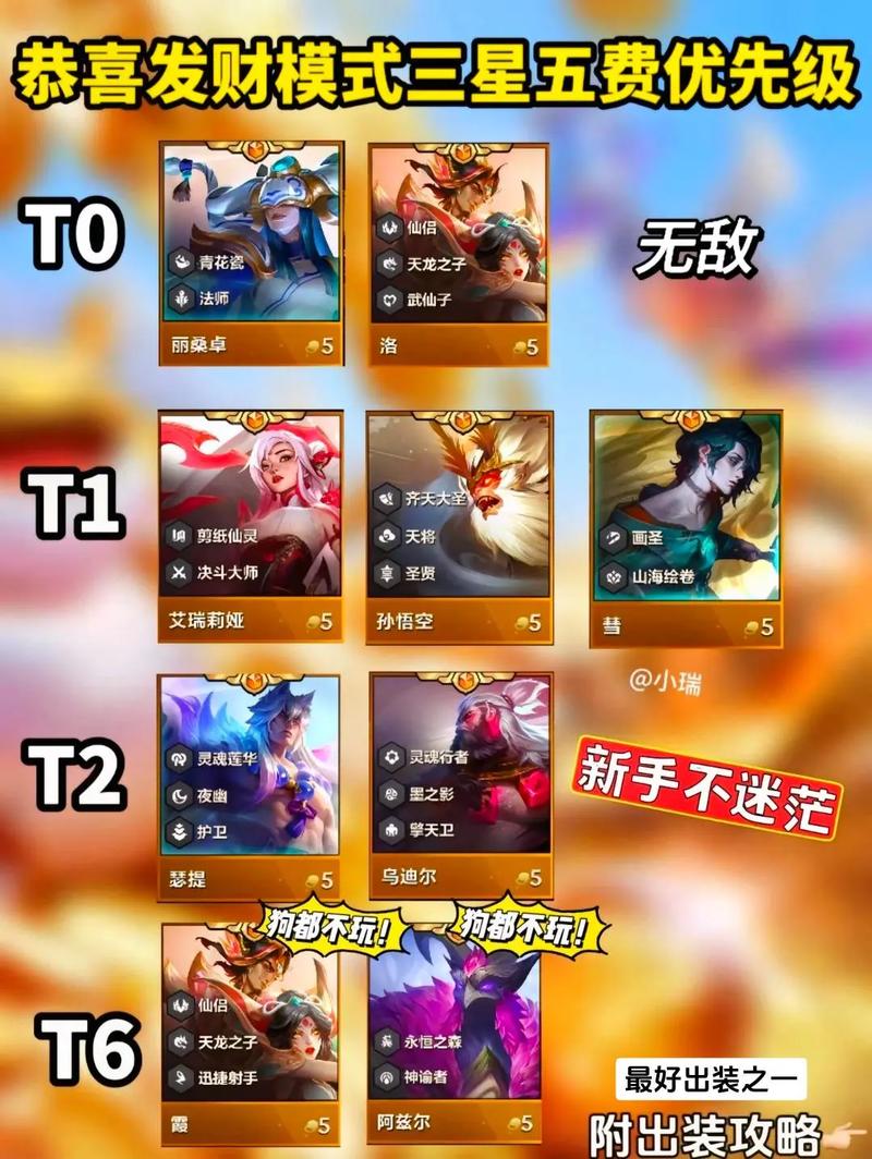 乌迪尔各种出装思路：从入门到精通的详细解读