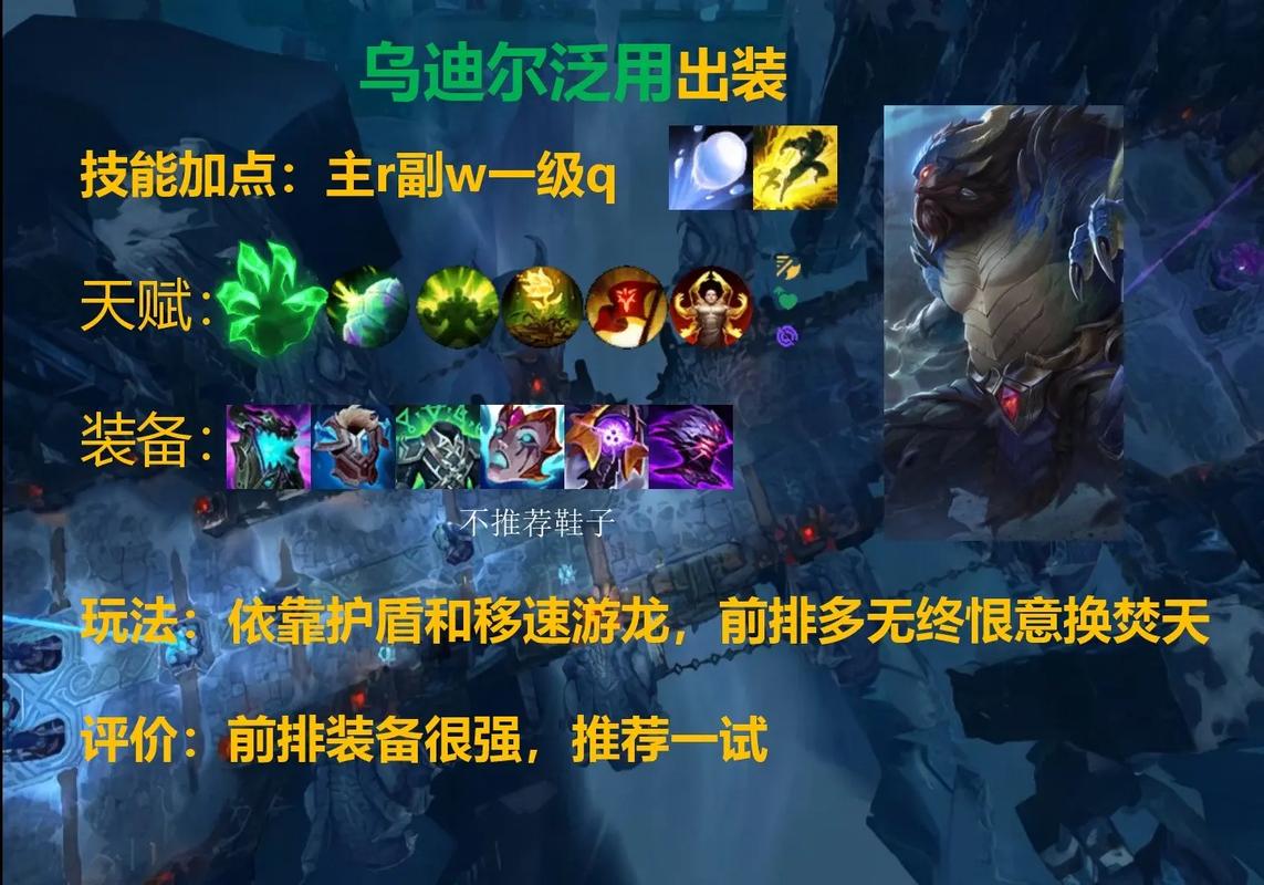 乌迪尔各种出装思路：从入门到精通的详细解读