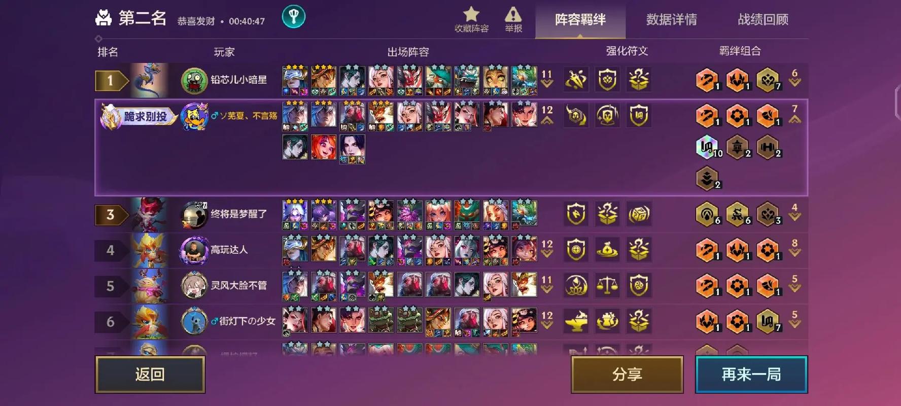 乌迪尔各种出装思路：从入门到精通的详细解读
