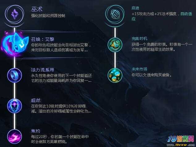 卡萨丁符文选择技巧：根据对手调整你的符文