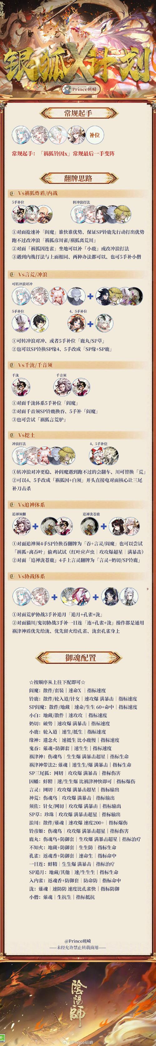快速学会烟熏孢子鱼制作，提升游戏角色属性