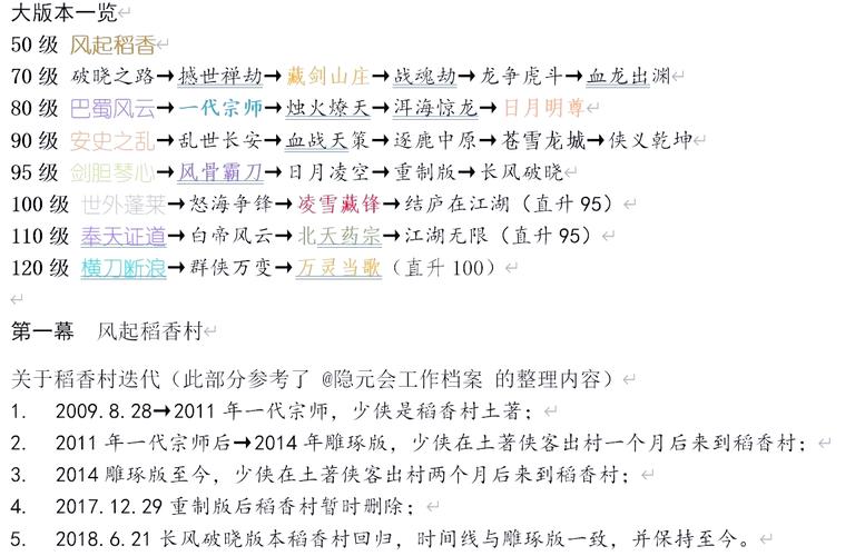 剑网3天兆任务攻略：轻松完成逝去的爱