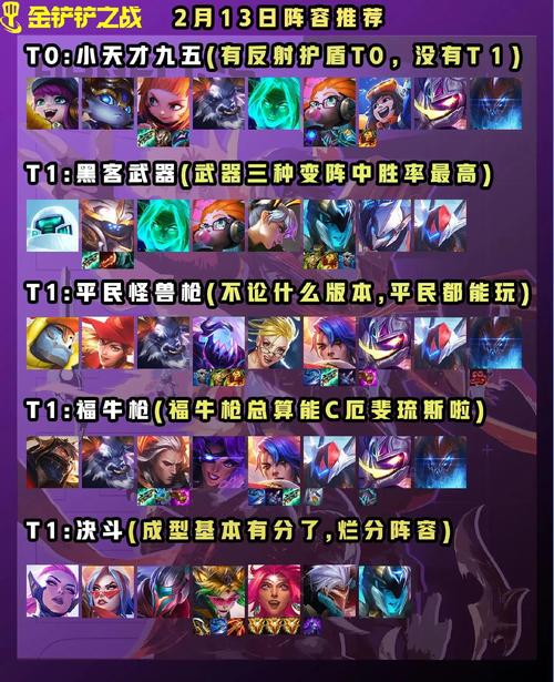 蒸汽机器人：详解其在金铲铲之战中的作用及阵容搭配