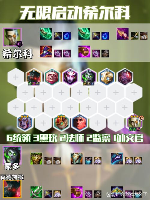 蒸汽机器人：详解其在金铲铲之战中的作用及阵容搭配