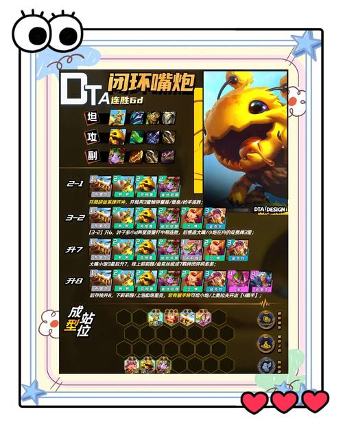 蒸汽机器人：详解其在金铲铲之战中的作用及阵容搭配