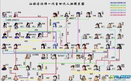 仙剑4免CD补丁安装教程：轻松解决游戏运行问题