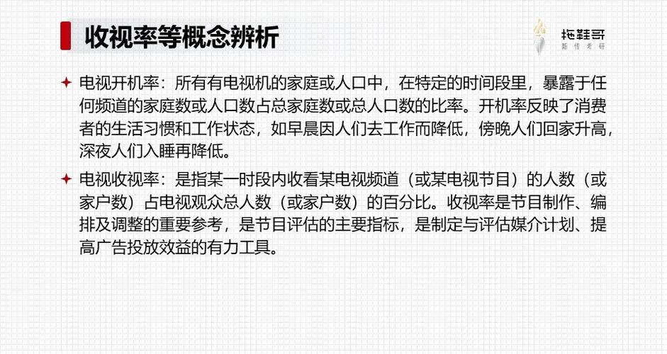 想知道电视节目收视率？教你用最简单的方法查询！