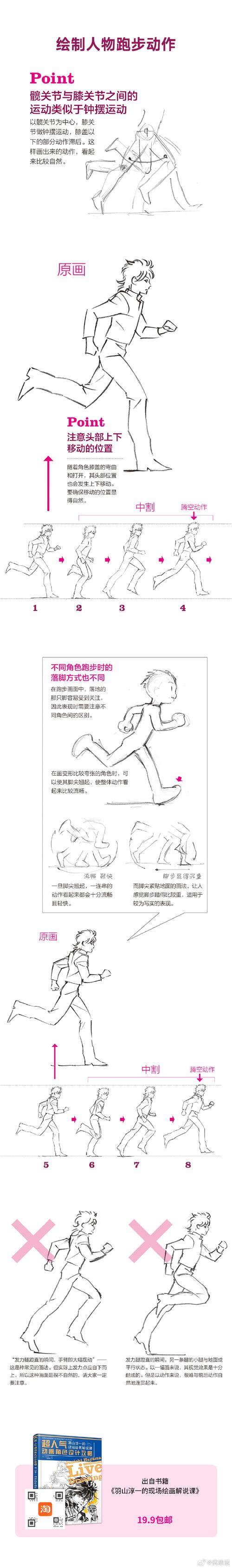 画个腿快跑攻略大全：助你轻松通关