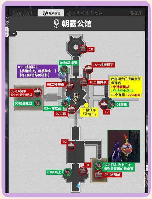 斯坦索姆后门钥匙获取方法：轻松解锁副本隐藏路线