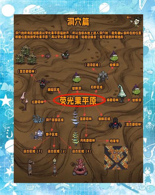 奥丹姆蝎子分布地图：快速寻找稀有精英怪
